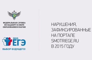Подготовлен видеоролик с фактами нарушений выпускниками процедуры проведения ЕГЭ