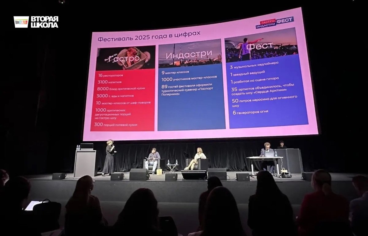 Во времч проведения национальной премии "Серебряный лучник"