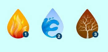 три образные капли