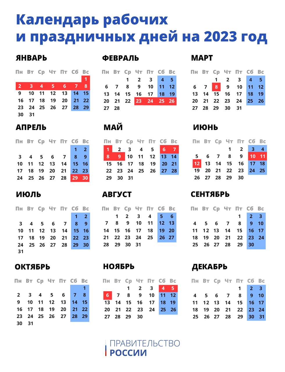 Календарь праздничных дней на 2023 год утвердили в России | 30.08.2022 |  Мурманск - БезФормата