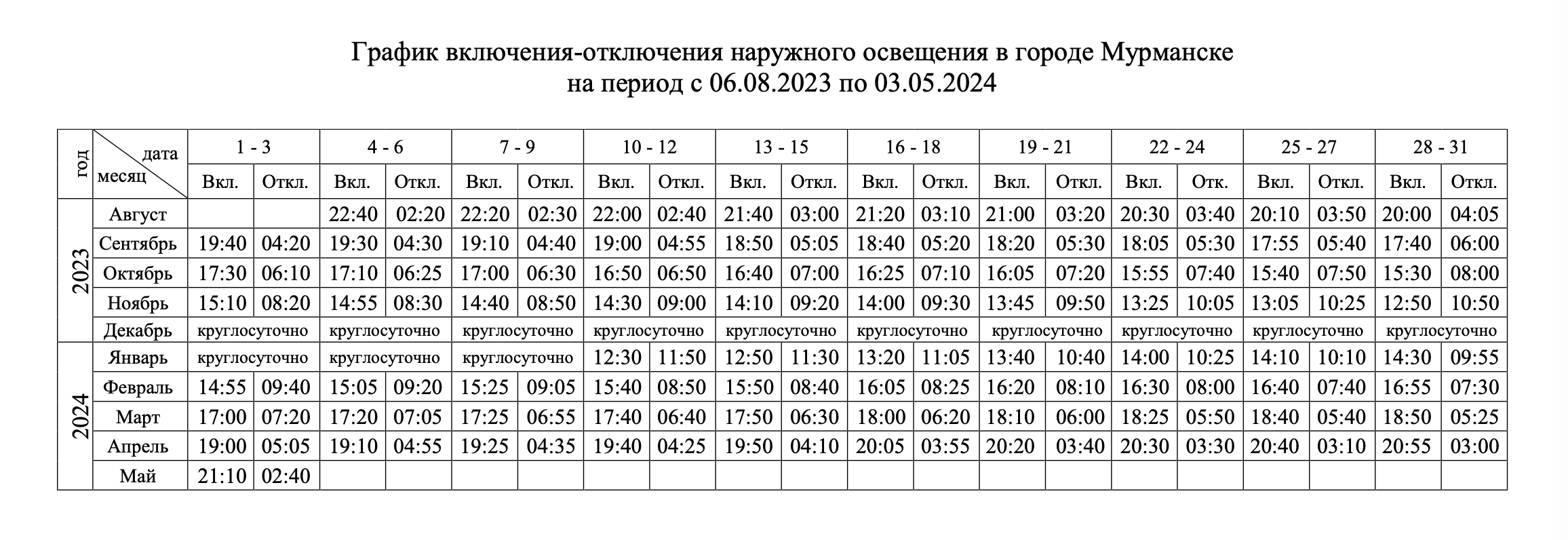 В Мурманске внесены изменения в график работы уличного освещения |  18.08.2023 | Мурманск - БезФормата